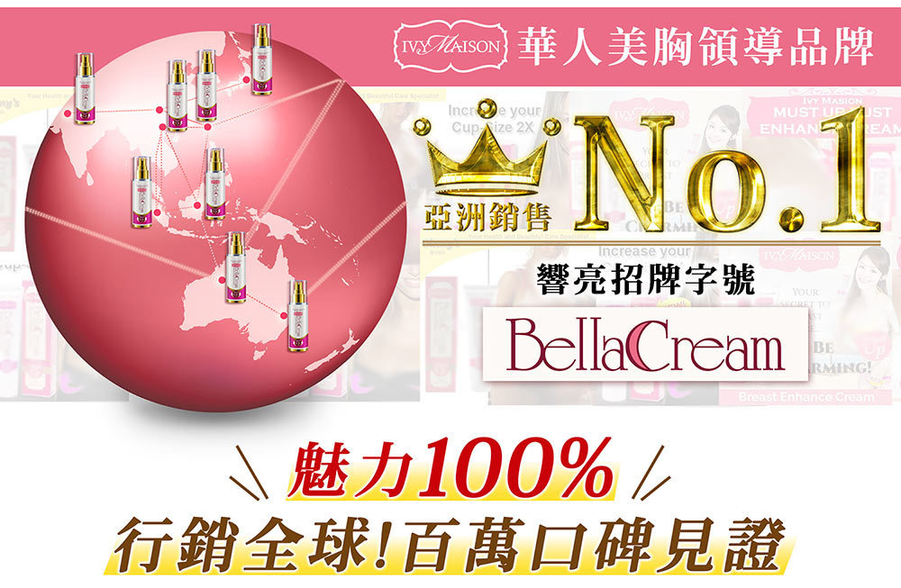華人美胸第一，美胸活膚霜BellaCream，全球豐胸霜銷售第一
